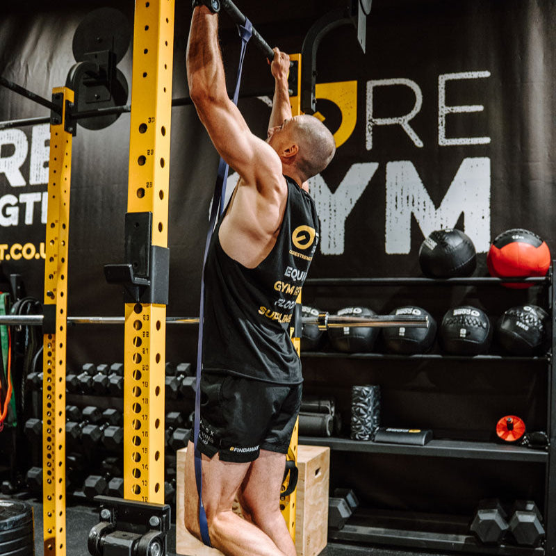 Core Strength Powerbands