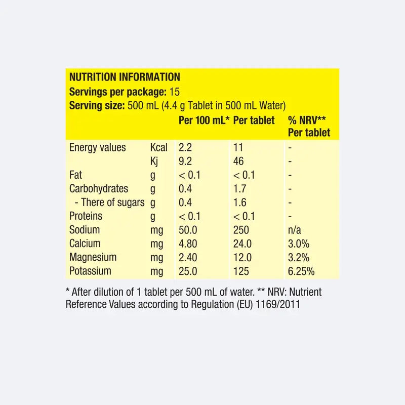 Precision Hydration 500 Hydration Tablets